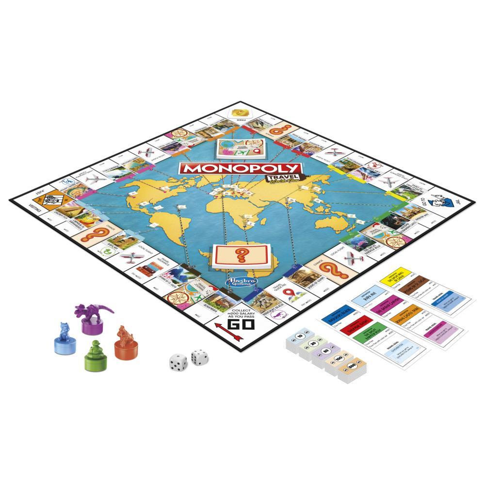 Monopoly Juegos De Viaje – YEGO BOARD GAMES